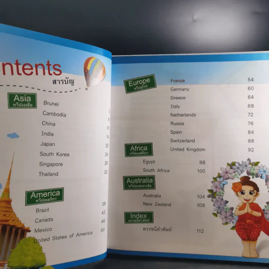 A Trip Around the World รูปที่ 10
