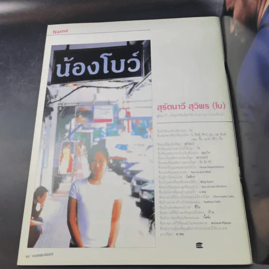 HAMBURGER ปีที่ 1 ฉบับที่ 2 ก.ย.2545 น้องพลับ รูปที่ 11