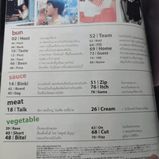 HAMBURGER ปีที่ 1 ฉบับที่ 2 ก.ย.2545 น้องพลับ รูปที่ 8