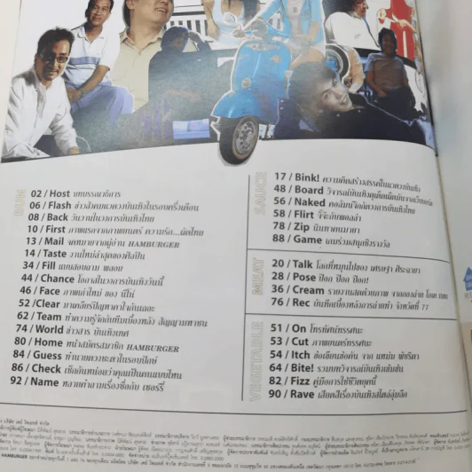 HAMBURGER ปีที่ 1 ฉบับที่ 21 มิ.ย.2546 รูปที่ 8