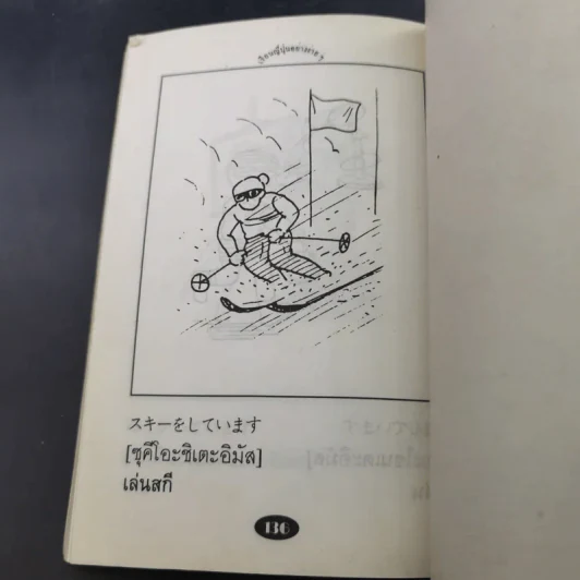 เรียนญี่ปุ่นง่ายๆ 3 - สมชาย ชัยธนะตระกูล รูปที่ 12