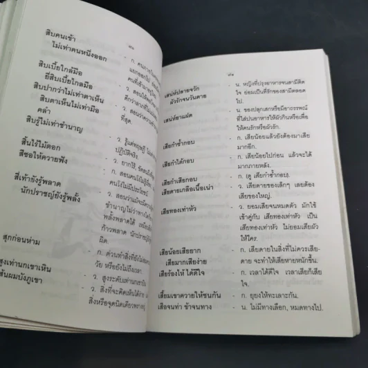 สุภาษิต คำพังเพยและสำนวนไทย - อ.ยิ่งลักษณ์ งามดี รูปที่ 12