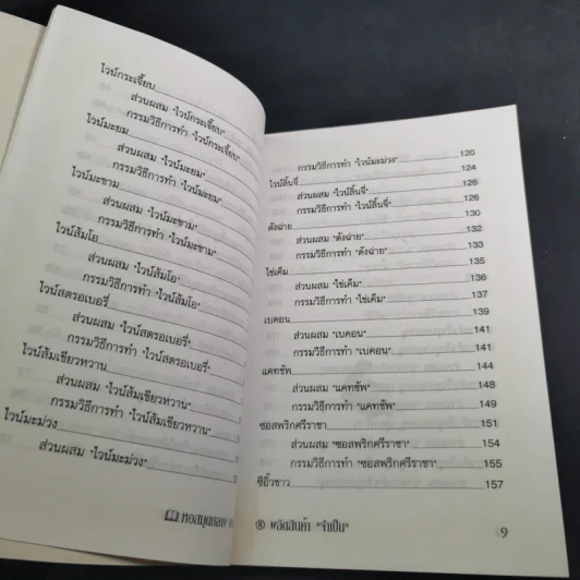 ผลิตสินค้า ทำใช้เอง ทำขายได้ รูปที่ 13