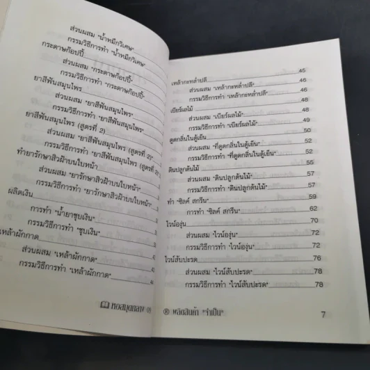ผลิตสินค้า ทำใช้เอง ทำขายได้ รูปที่ 12