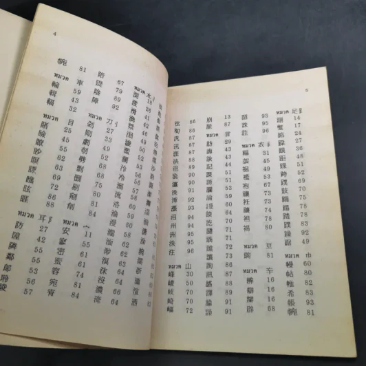 ภาษาจีนคำที่มักใช้ผิด - อร-เกาเฟย รูปที่ 11