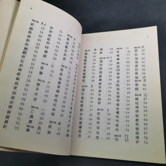 ภาษาจีนคำที่มักใช้ผิด - อร-เกาเฟย รูปที่ 12