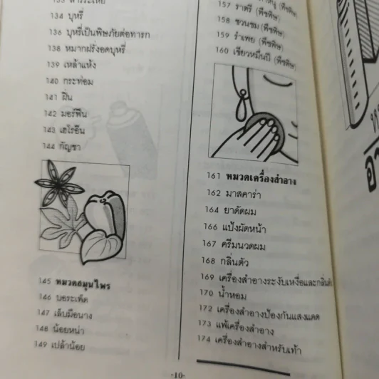 ยาน่ารู้ เล่ม 2 รูปที่ 18
