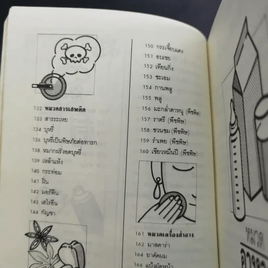 ยาน่ารู้ เล่ม 2 รูปที่ 17