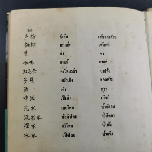บทสนทนาภาษากวางตุ้งด้วยตนเอง - วายจิง.เจ รูปที่ 15