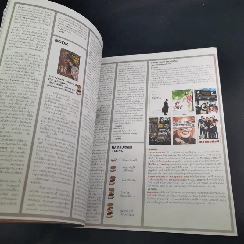 HAMBURGER ปีที่ 3 ฉบับที่ 50 ก.ย.2547 รูปที่ 11