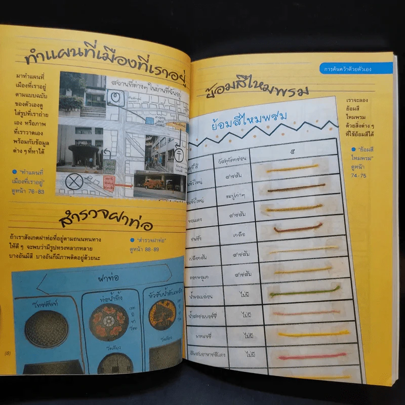 โดเรมอนสอนการค้นคว้าด้วยตัวเอง สังเกตและทดลอง รูปที่ 11