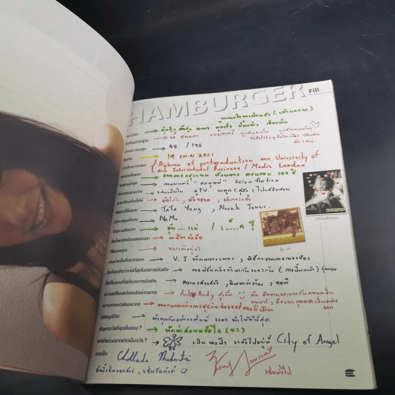 HAMBURGER ปีที่ 2 ฉบับที่ 39 มี.ค.2547 รูปที่ 10