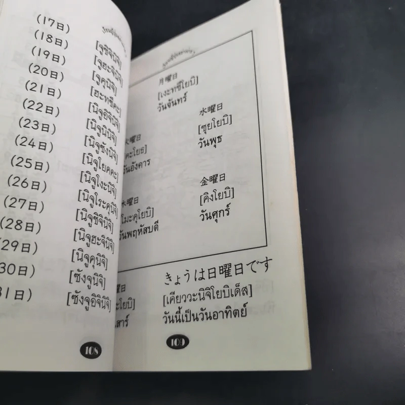 เรียนญี่ปุ่นง่ายๆ 3 - สมชาย ชัยธนะตระกูล รูปที่ 11