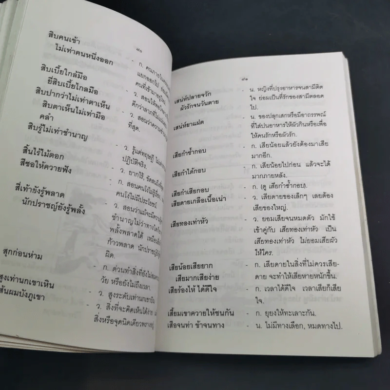 สุภาษิต คำพังเพยและสำนวนไทย - อ.ยิ่งลักษณ์ งามดี รูปที่ 12