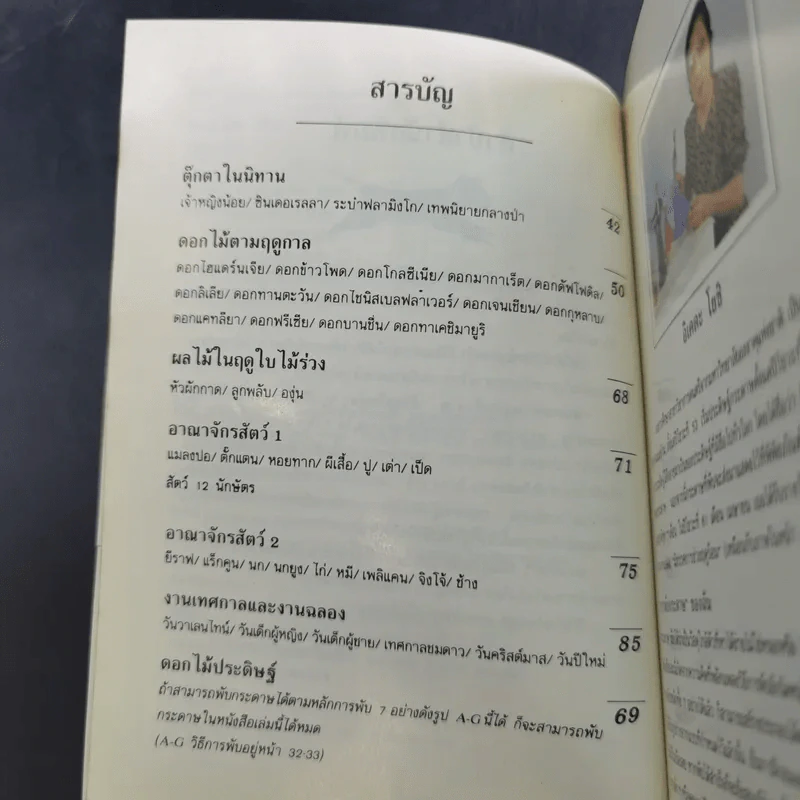 พับกระดาษแบบท้าทายด้วยสไตล์หรูๆ - อิเคดะ โยชิ รูปที่ 11
