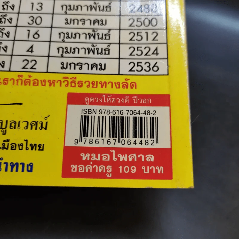 ดูดวงให้ดวงดี ปีวอก 2554 - หมอไพศาล ซอยพิบูลเวศม์ รูปที่ 10