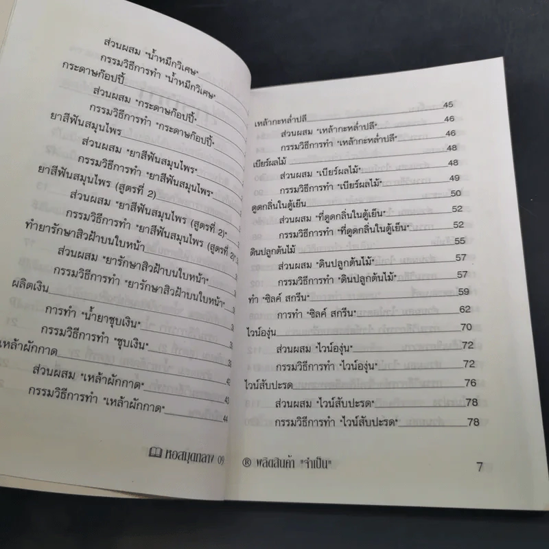 ผลิตสินค้า ทำใช้เอง ทำขายได้ รูปที่ 12