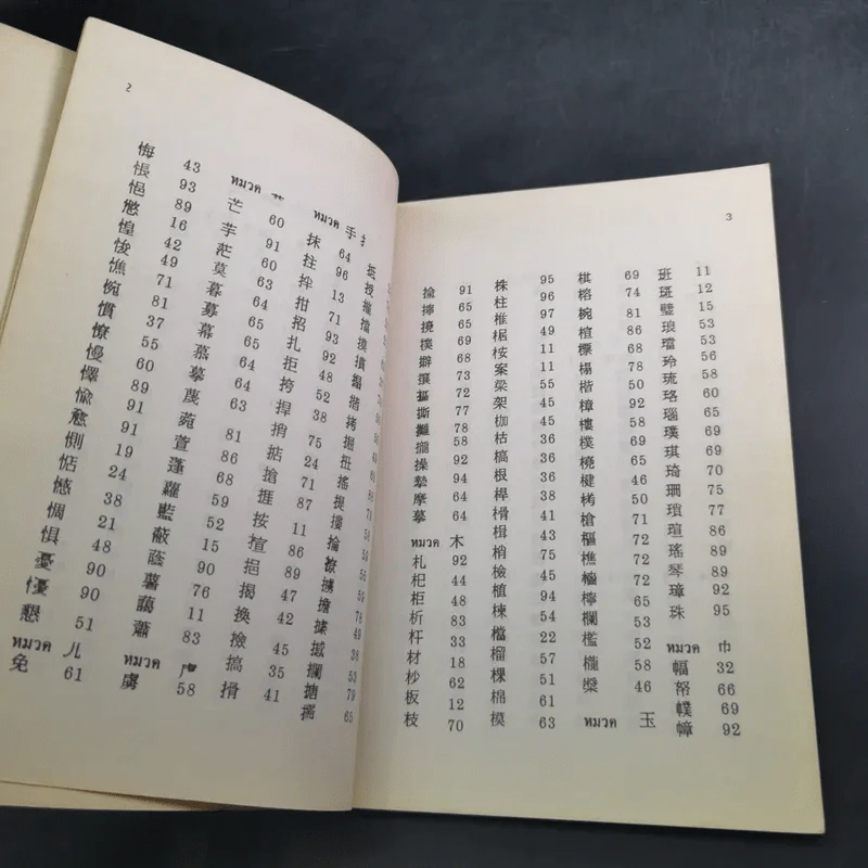 ภาษาจีนคำที่มักใช้ผิด - อร-เกาเฟย รูปที่ 10