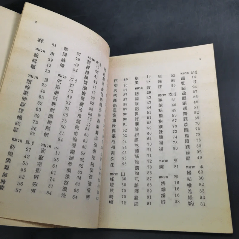 ภาษาจีนคำที่มักใช้ผิด - อร-เกาเฟย รูปที่ 11