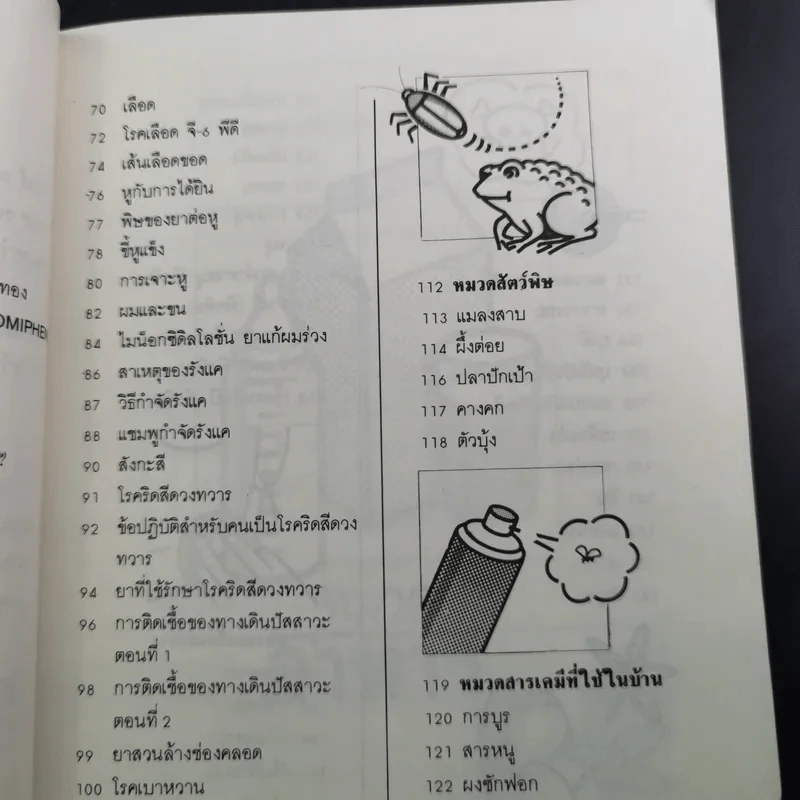 ยาน่ารู้ เล่ม 2 รูปที่ 15