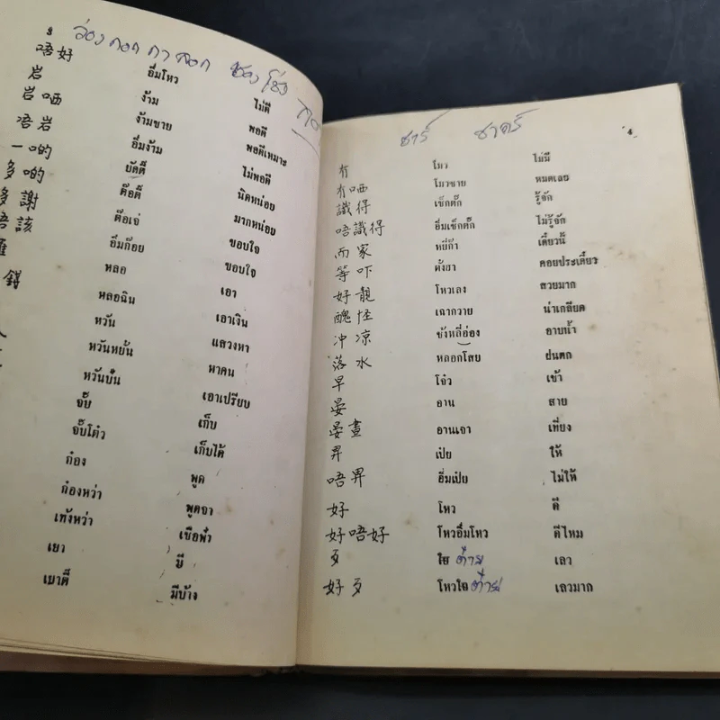 บทสนทนาภาษากวางตุ้งด้วยตนเอง - วายจิง.เจ รูปที่ 12