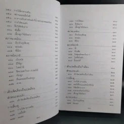 สารานุกรมการเลี้ยงดูเด็ก เล่ม 1-2 - นายแพทย์มิชิโอะ มัตสุดะ รูปที่ 15
