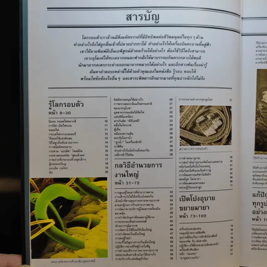 รีดเดอร์ส ไดเจสท์ รู้รอบตอบได้ รูปที่ 9
