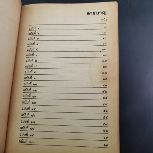 เกิดเป็นหมอ - นายแพทย์วรวิทย์ วิศิษฐ์กิจการ รูปที่ 12