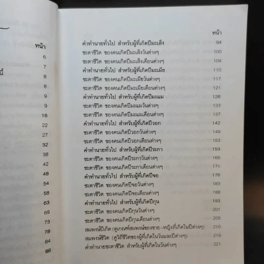 12 ปีนักษัตรและวันเกิดทั้ง 7 วัน - ธนากิต รูปที่ 12