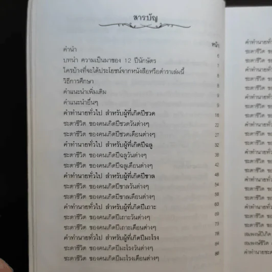12 ปีนักษัตรและวันเกิดทั้ง 7 วัน - ธนากิต รูปที่ 11
