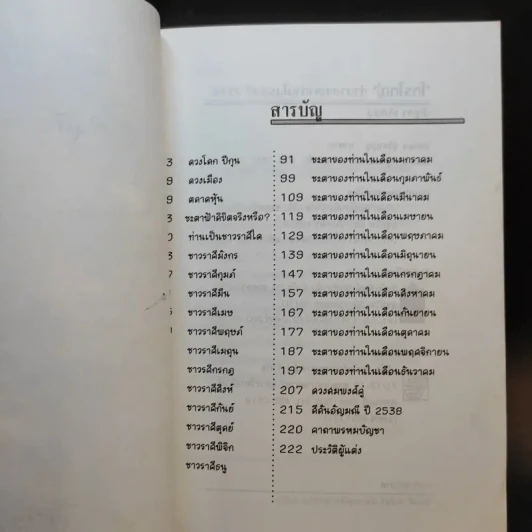 โหรใหญ่ - บัญชา เลิศธนู (ทำนายดวงชะตาท่านในรอบปี 38) รูปที่ 9