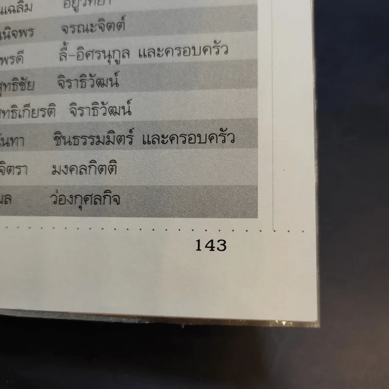 ทำการค้าอย่างไร จึงรวยแสนล้านของเจ้าสัว เฉลียว อยู่วิทยา รูปที่ 12