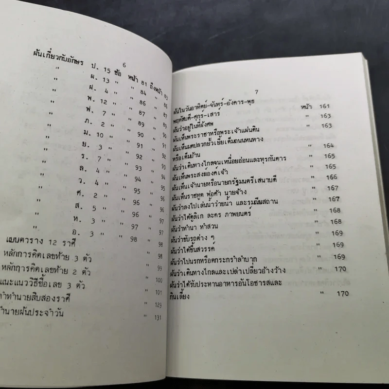 ตำราทำนายฝัน 5,000 ข้อ - อาจารย์ทิศา ป่าโมกข์ รูปที่ 10