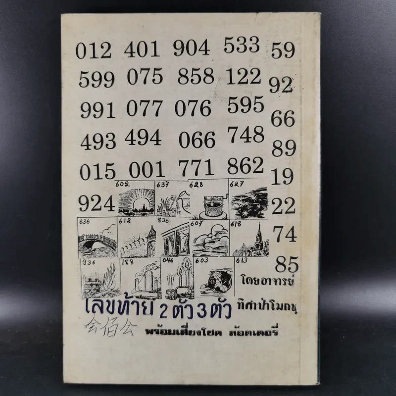 ตำราทำนายฝัน 5,000 ข้อ - อาจารย์ทิศา ป่าโมกข์ รูปที่ 2