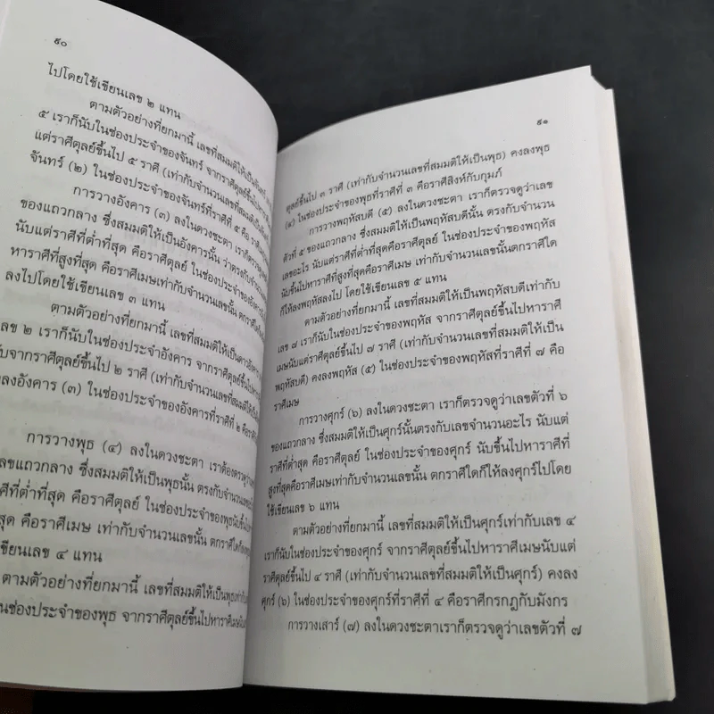 ตำราพยากรณ์ เลข 7 ตัวพิสดาร ฉบับกรุงสุโขทัย - เทพย์ สาริกบุตร รูปที่ 23