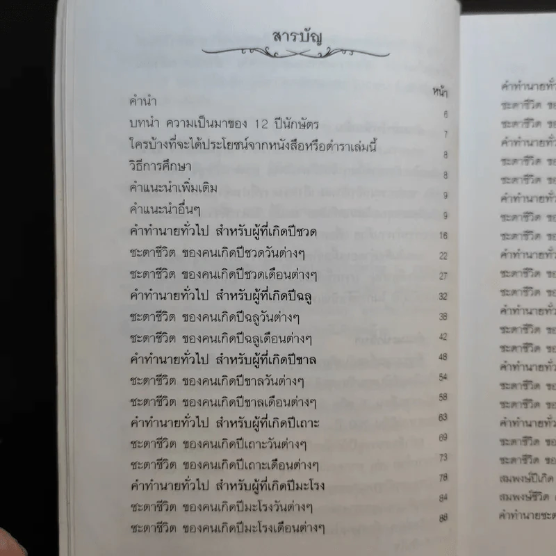 12 ปีนักษัตรและวันเกิดทั้ง 7 วัน - ธนากิต รูปที่ 11