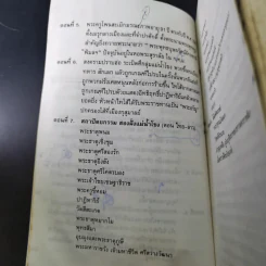 ศิลปแห่งลุ่มแม่น้ำโขง - ภราดร รัตนกุล รูปที่ 10