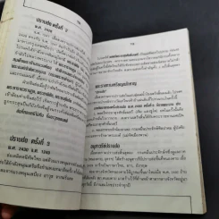 ศิลปแห่งลุ่มแม่น้ำโขง - ภราดร รัตนกุล รูปที่ 14