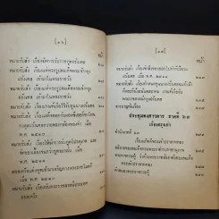 ประชุมพงศาวดาร เล่ม 36 เรื่องทูตฝรั่งสมัยกรุงรัตนโกสินทร์ (ต่อ) และเรื่องกรุงเก่า รูปที่ 14