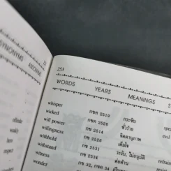Entrance Vocabulary Synonyms & Antonyms รูปที่ 12