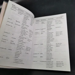 Entrance Vocabulary Synonyms & Antonyms รูปที่ 10