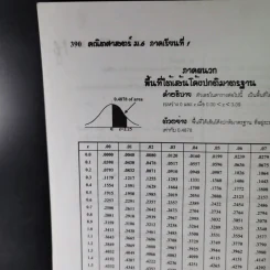 คณิตศาสตร์ ช่วงชั้นที่ 4 (ม.4-6) เล่ม 5 สำหรับชั้นม.6 รูปที่ 18