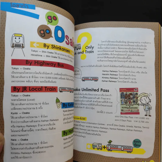 เที่ยวญี่ปุ่นฉบับสมบูรณ์ - พอวดี รูปที่ 15