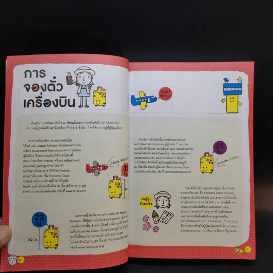 เที่ยวญี่ปุ่นฉบับสมบูรณ์ - พอวดี รูปที่ 12