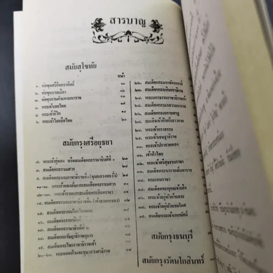 พระราชประวัติ 50 กษัตริย์ไทย - พูนศักดิ์ ศักดานุวัฒน์ รูปที่ 9