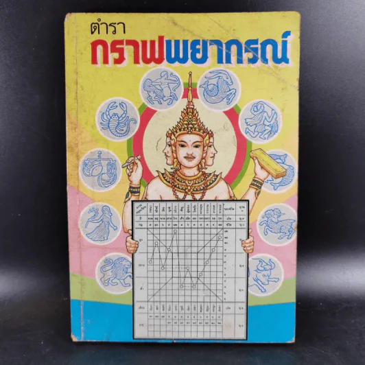 ตำรากราฟพยากรณ์ - ญาณทิพย์ รูปที่ 1