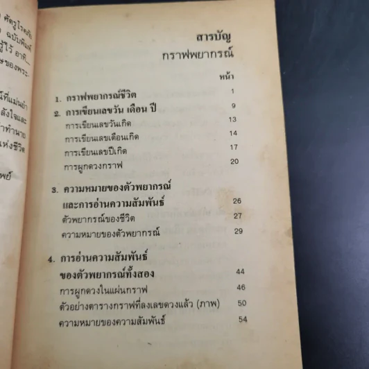 ตำรากราฟพยากรณ์ - ญาณทิพย์ รูปที่ 11