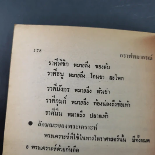 ตำรากราฟพยากรณ์ - ญาณทิพย์ รูปที่ 16