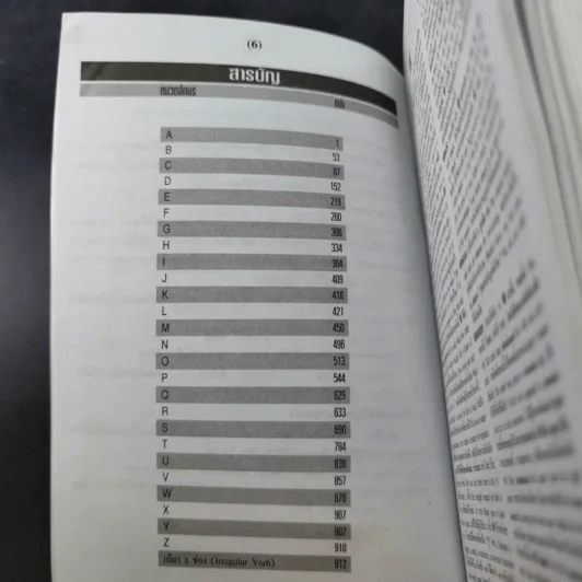 Dictionary in Action English-Thai By Example Usage (3 In 1) - สำราญ คำยิ่ง รูปที่ 12