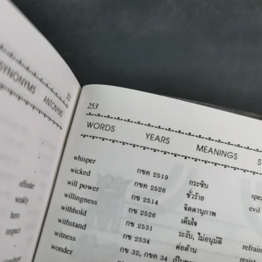 Entrance Vocabulary Synonyms & Antonyms รูปที่ 12